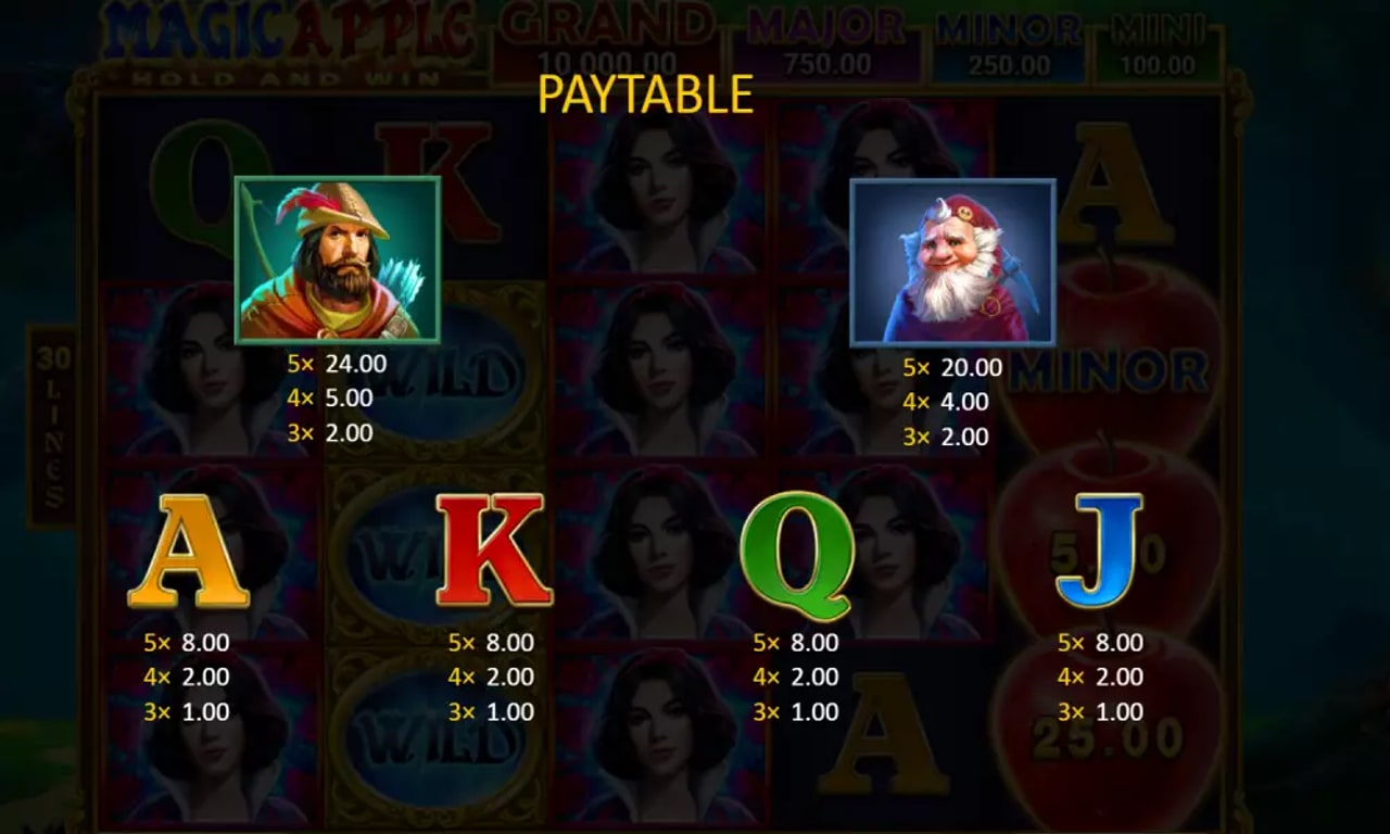Magic Apple pastki tikish paneli: tikish miqdori, balans va avtomatik aylantirish tugmalari